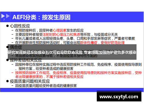 研究发现新冠反复感染五次可能导致致命风险 专家提醒加强防护避免多次感染